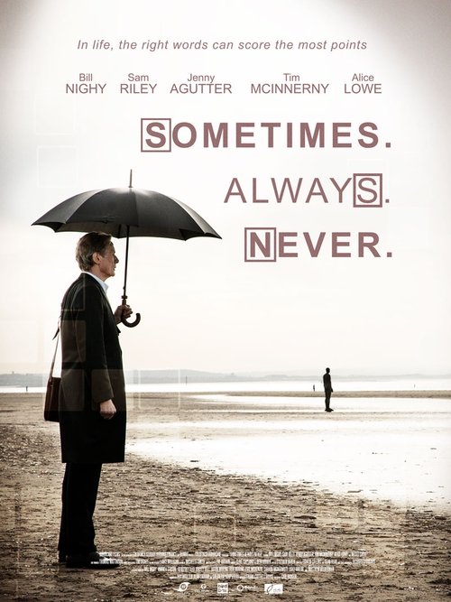 Sometimes Always Never Sometimes Always Never