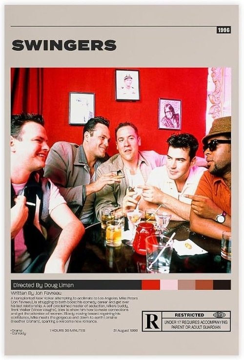 Posters