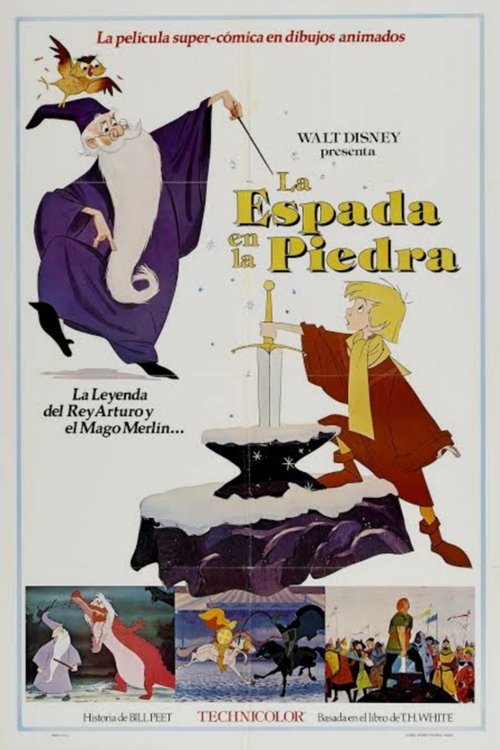 Posters