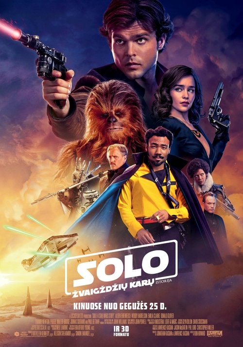 Posters