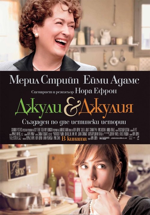 Posters