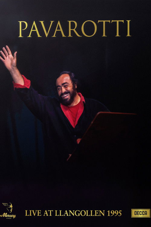 Pavarotti: The Lost Concert - Live at Llangollen 1995