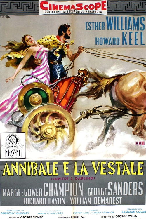 Jupiter's Darling poster