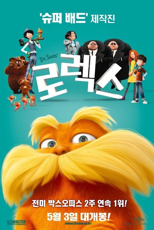 Posters