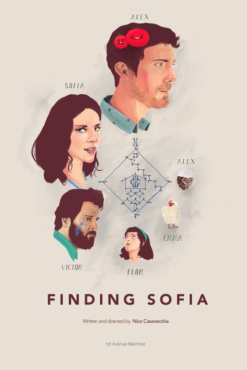 Finding Sofia 2016 Finding Sofia 2016