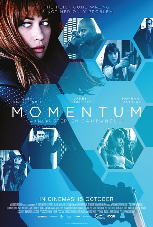 |EXYU| Momentum