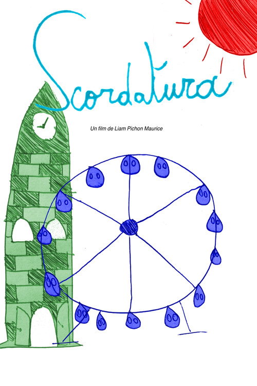 Scodatura