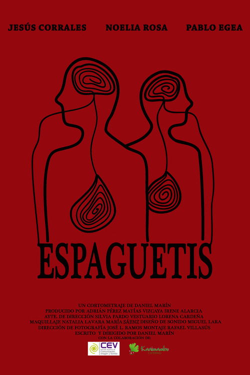 Espaguetis