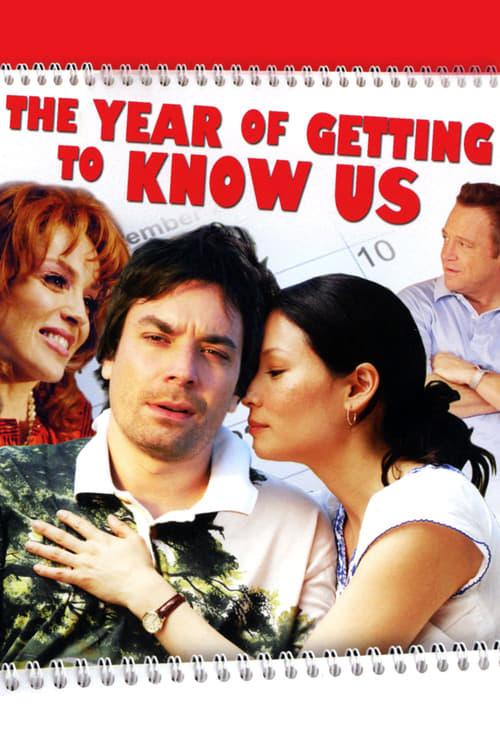 The Year of Getting to Know Us (2008) Poster