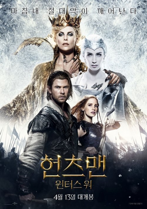 Posters