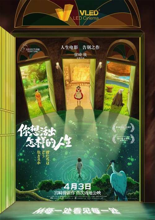 Posters