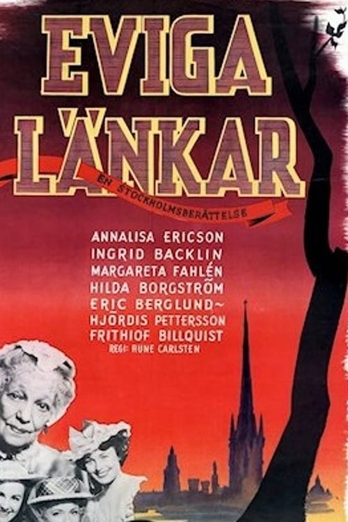 Eviga länkar Movie Poster Image