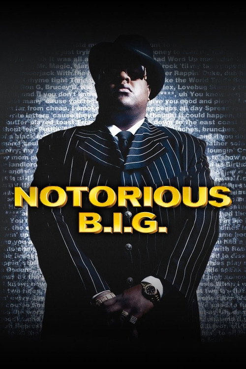 Locandina di Notorious B.I.G.