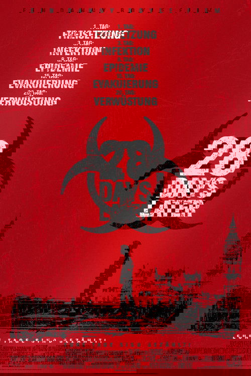 Posters