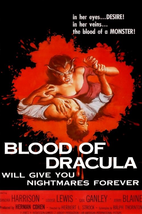 Blood of Dracula poster