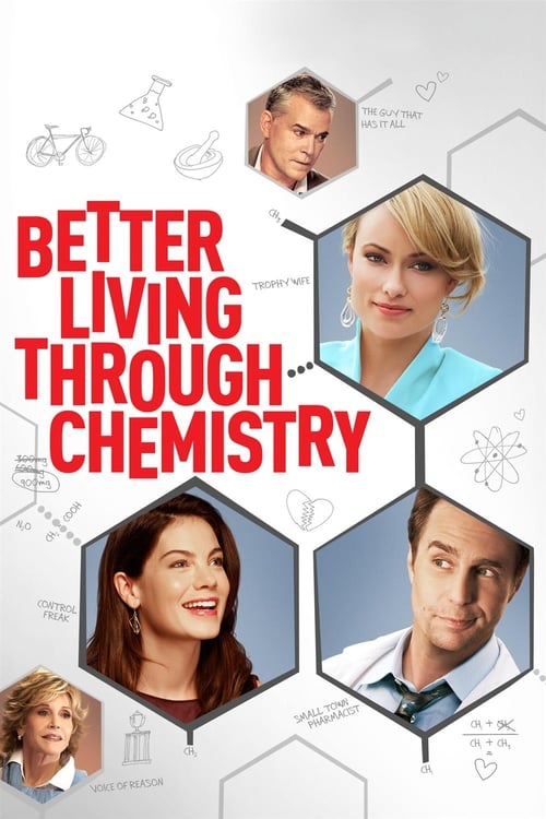 Grootschalige poster van Better Living Through Chemistry