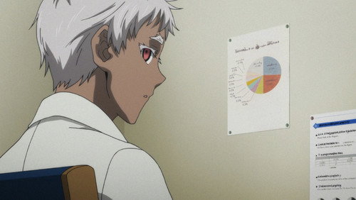 Jormungand: 1×10