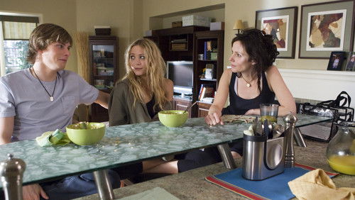 Weeds: 3×7