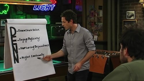 It’s Always Sunny in Philadelphia: 5×10