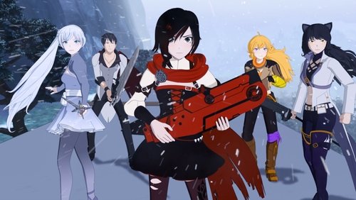 RWBY: 6×1
