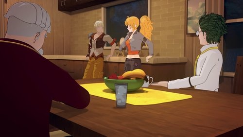 RWBY: 4×4