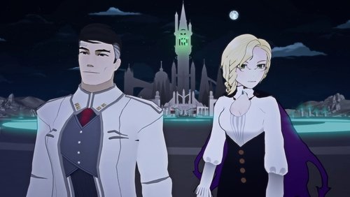RWBY: 2×10