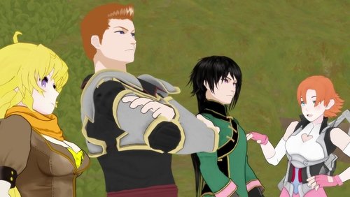RWBY: 1×4