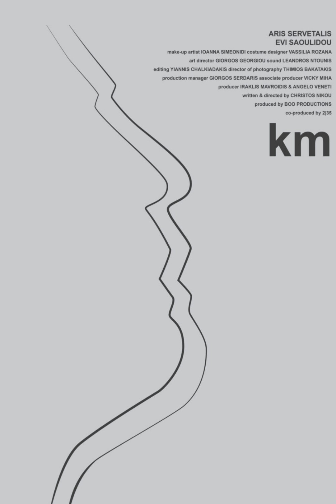 Km