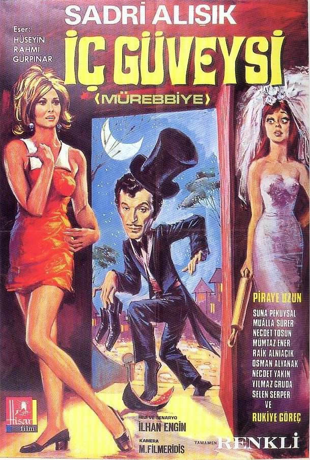 Iç Güveysi