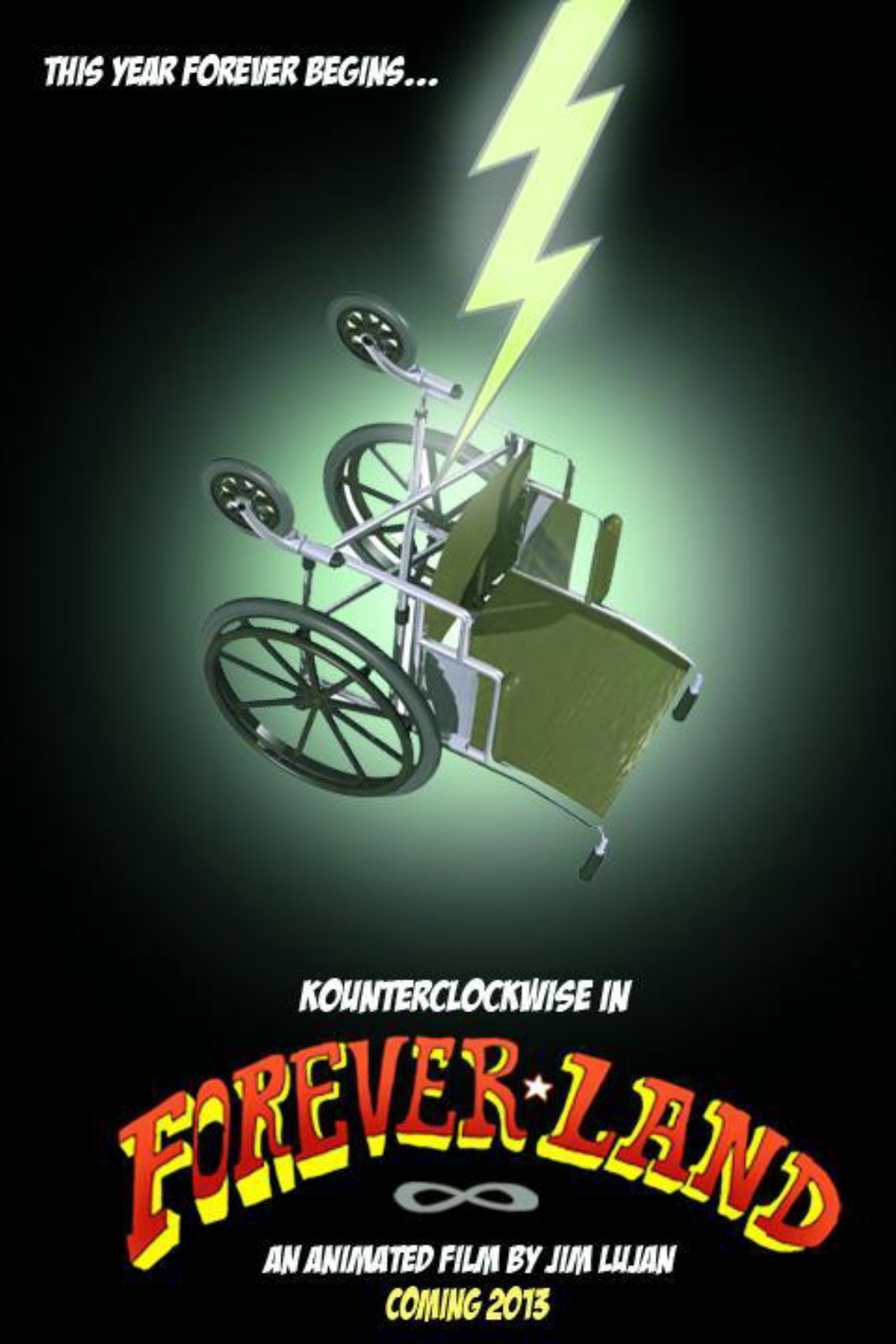 Kounterclockwise in Forever-Land