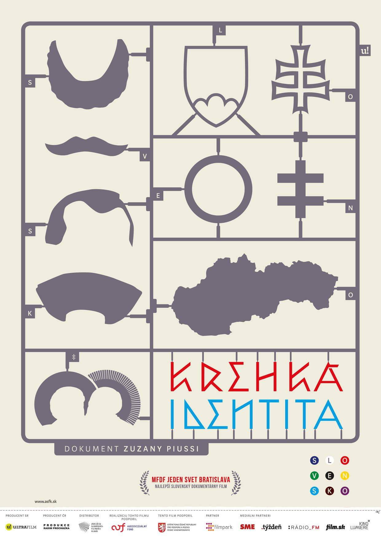 Fragile Identity