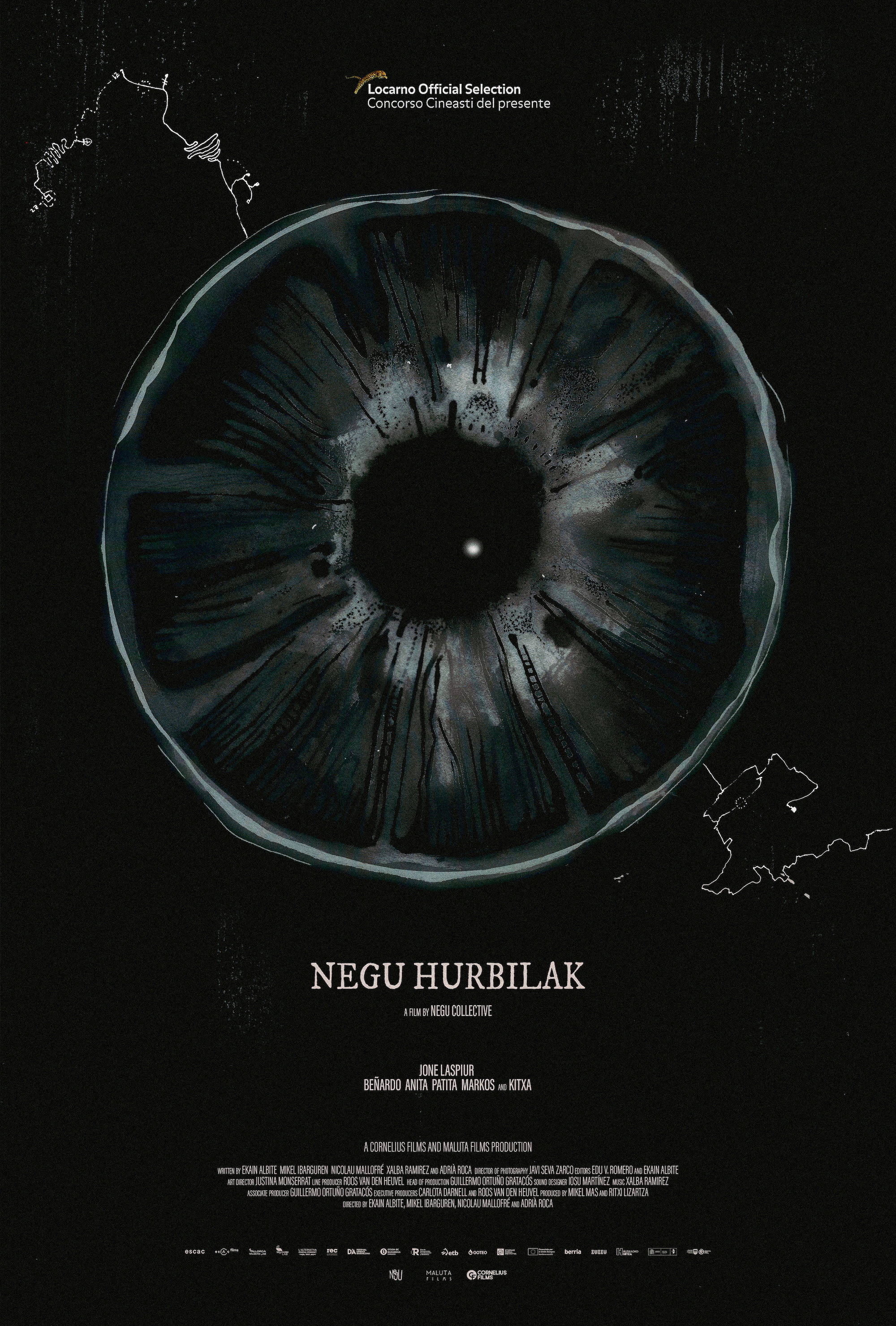 Negu Hurbilak