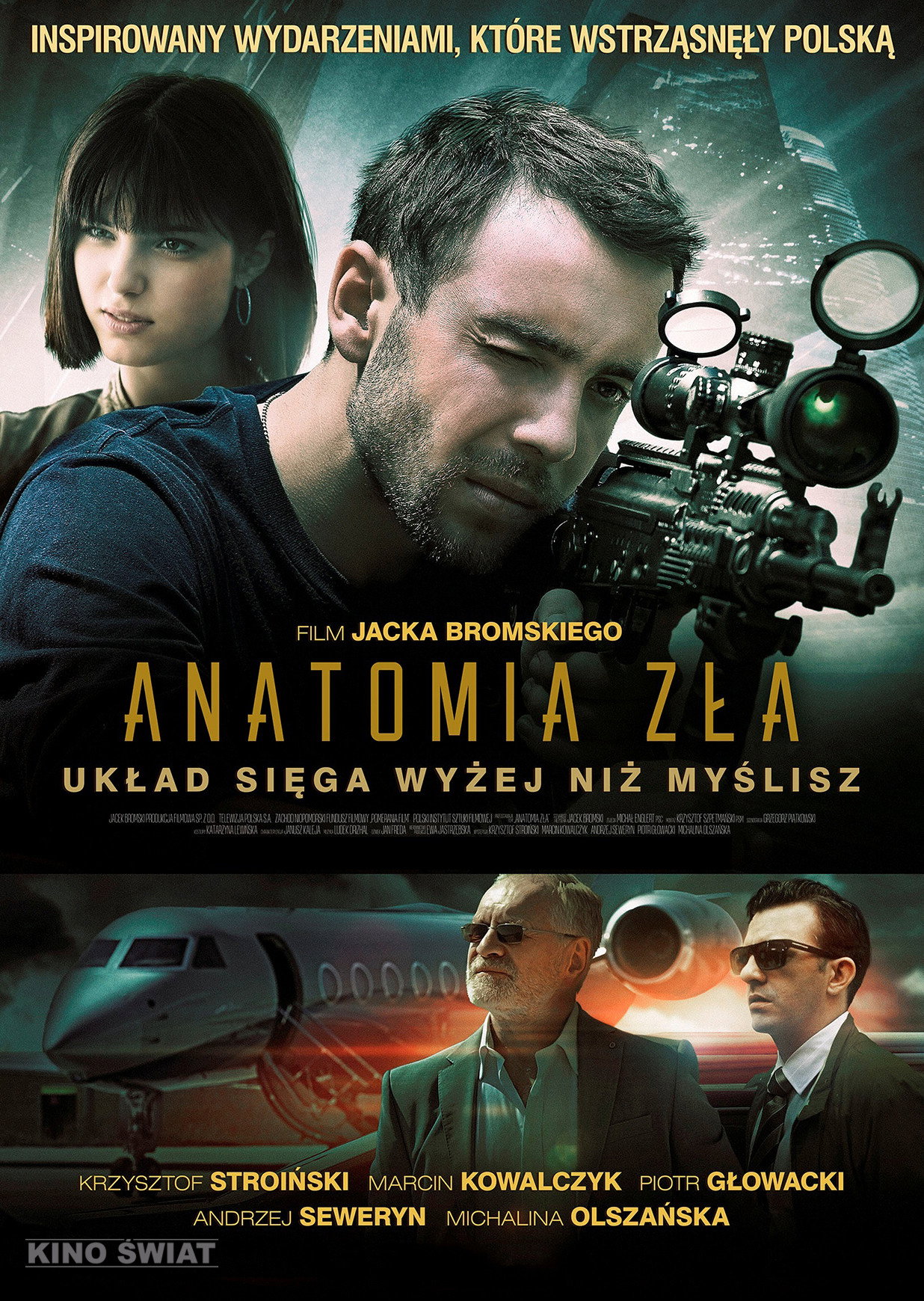 Anatomia zla