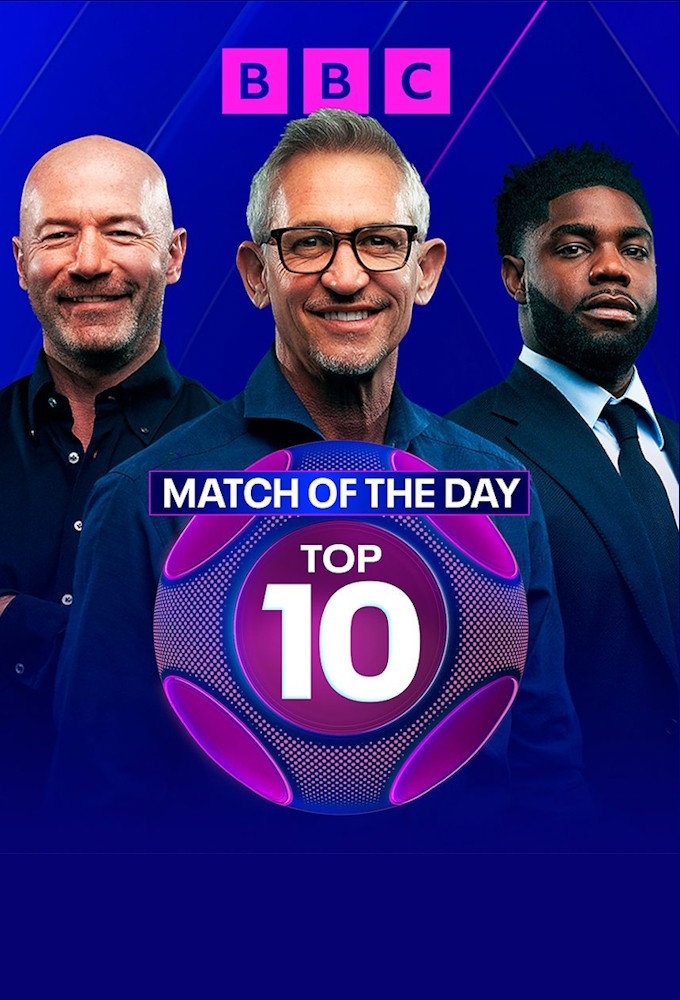 MOTD: Top Ten