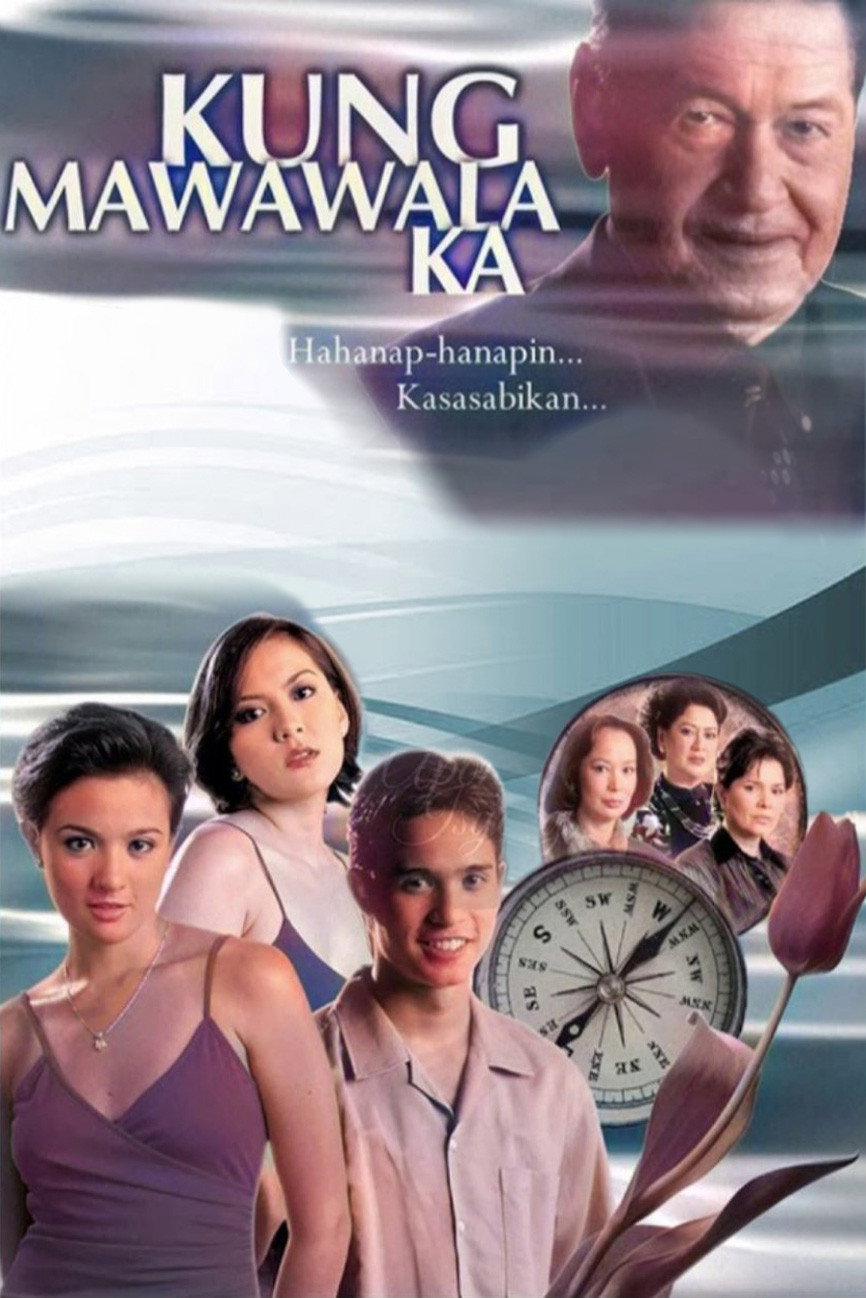 Kung mawawala ka