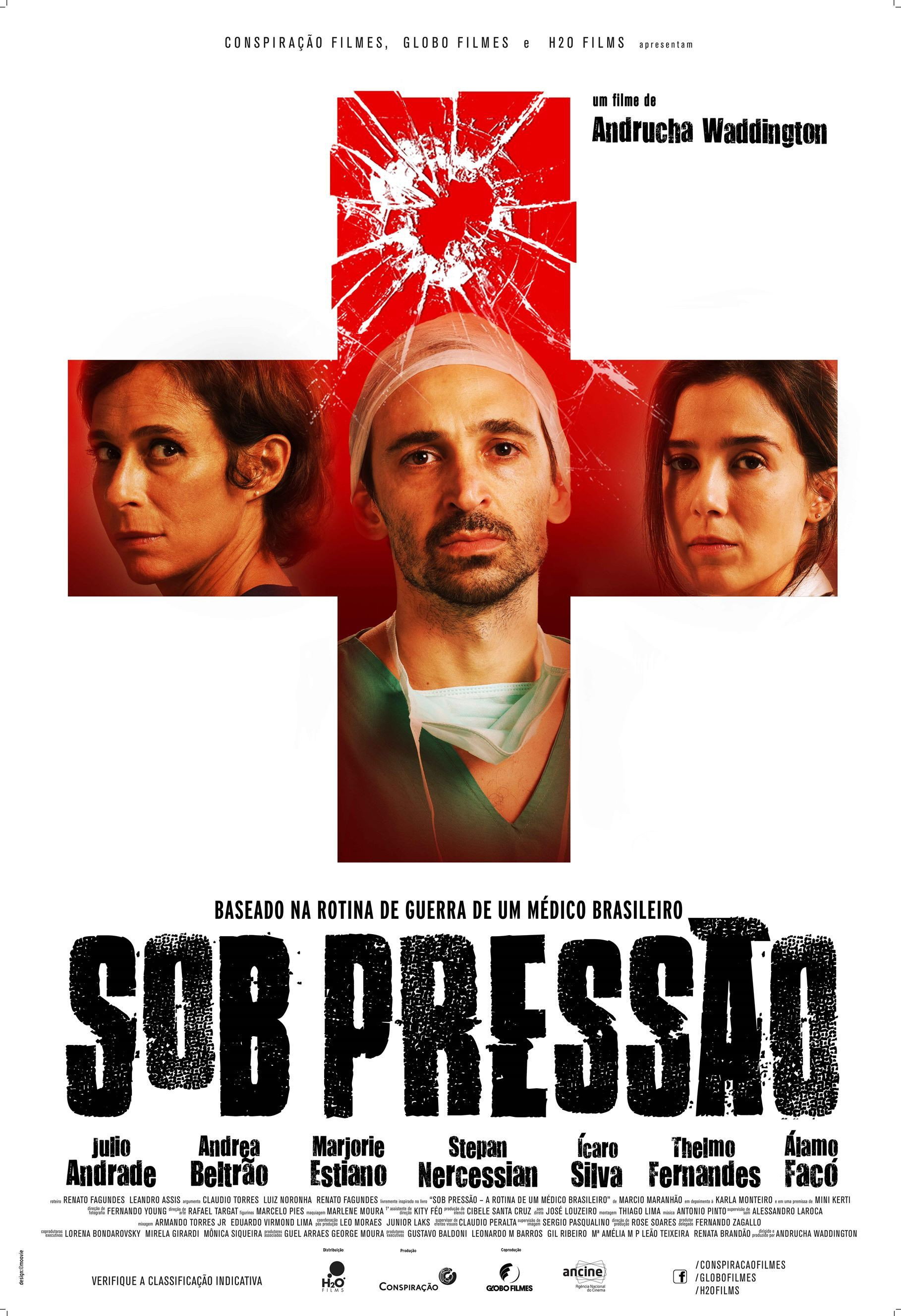 Under Pressure