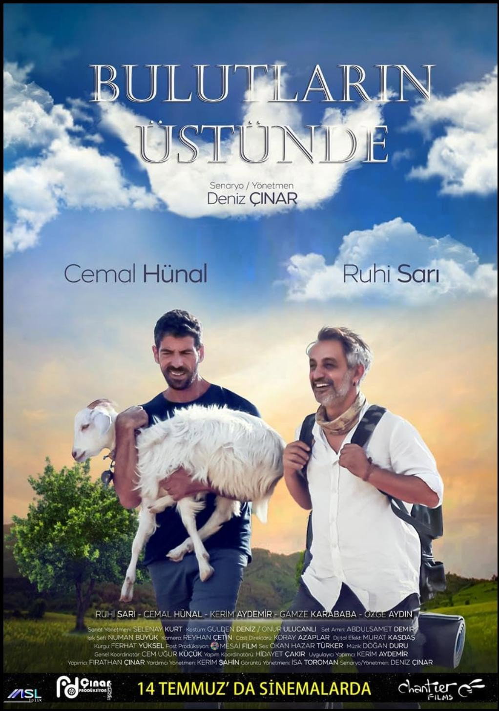 Bulutlarin Üstünde