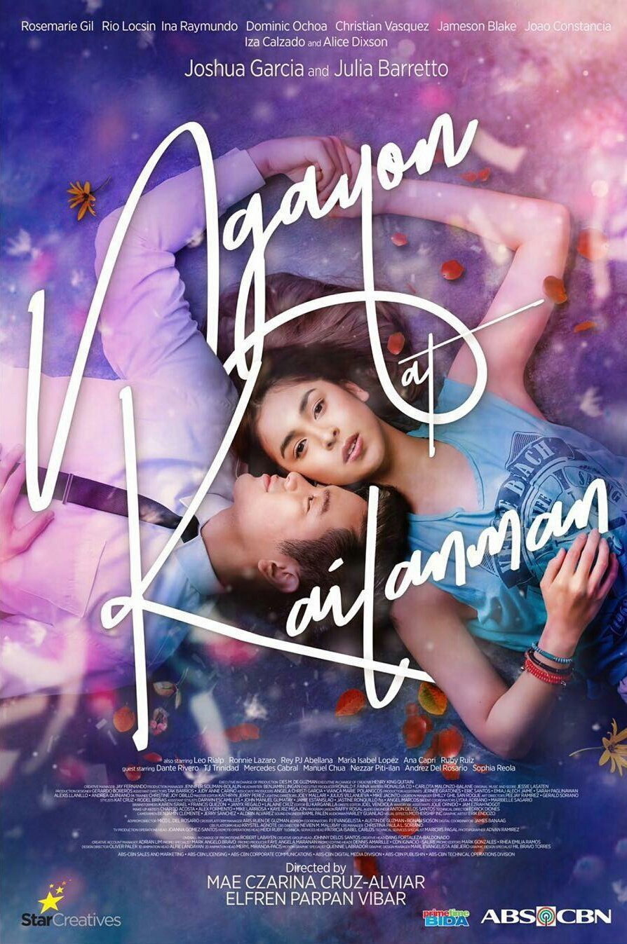 Ngayon at kailanman