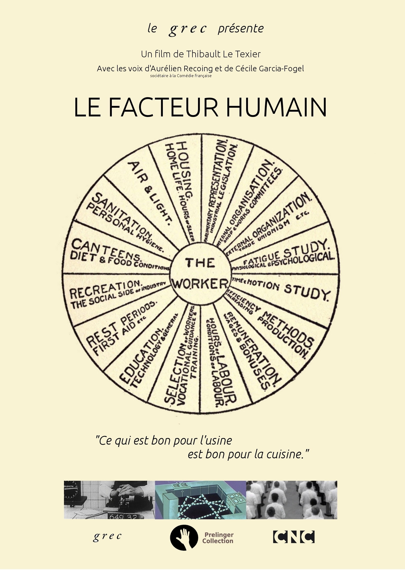 Le facteur humain