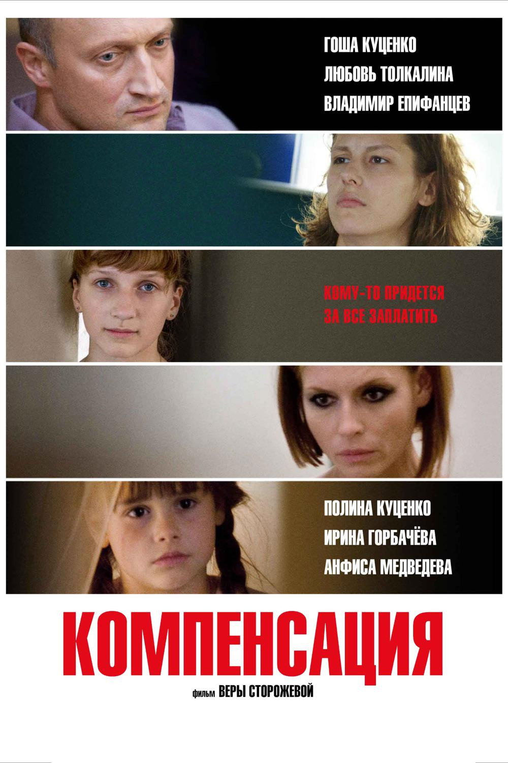 Kompensatsiya