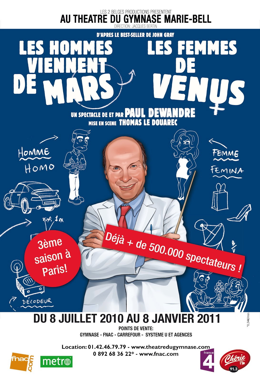 Les Hommes viennent de Mars, les Femmes de Venus