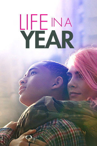 Life in a Year (2020) poster - Find where to watch online