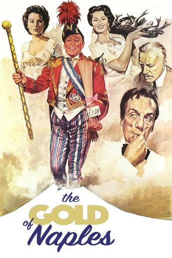 The Gold of Naples (1954) poster - Find where to watch online