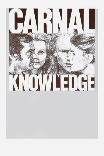 Carnal Knowledge (1971) poster - Find where to watch online