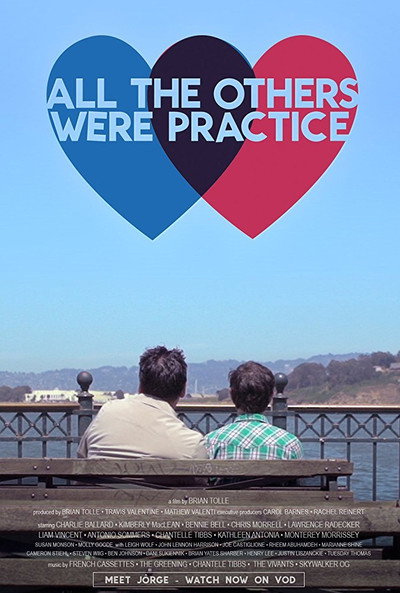 Watch Now!All the Others Were Practice Full MoviePutlockers-HD