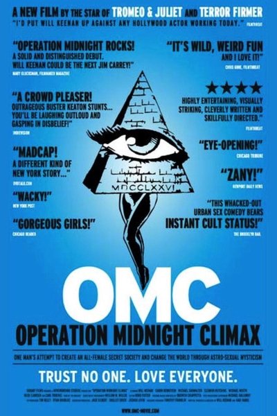 Watch!Operation Midnight Climax Movie Online Free