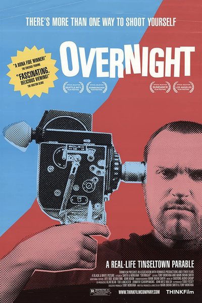 Watch - Overnight Full Movie Online Putlocker