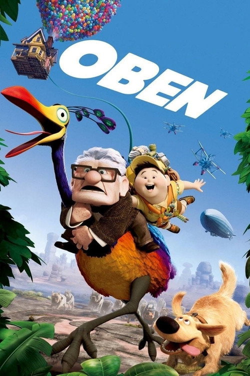 Poster von Oben