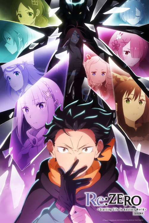 Re:ZERO -Starting Life in Another World- screenshot