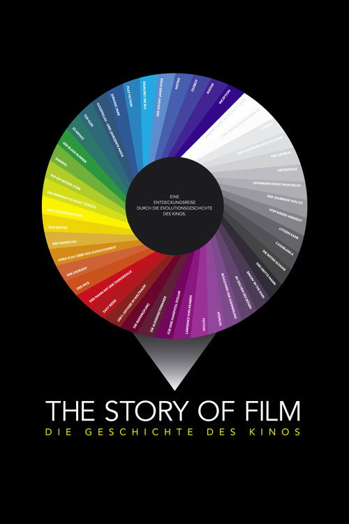 Poster von The Story of Film - Die Geschichte des Kinos